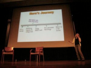 The Art of #Writing: #Plotting and #Pacing Using #Scrivener