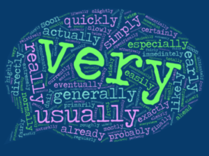 The Craft of #Writing: Beware the Adverb Nazis.